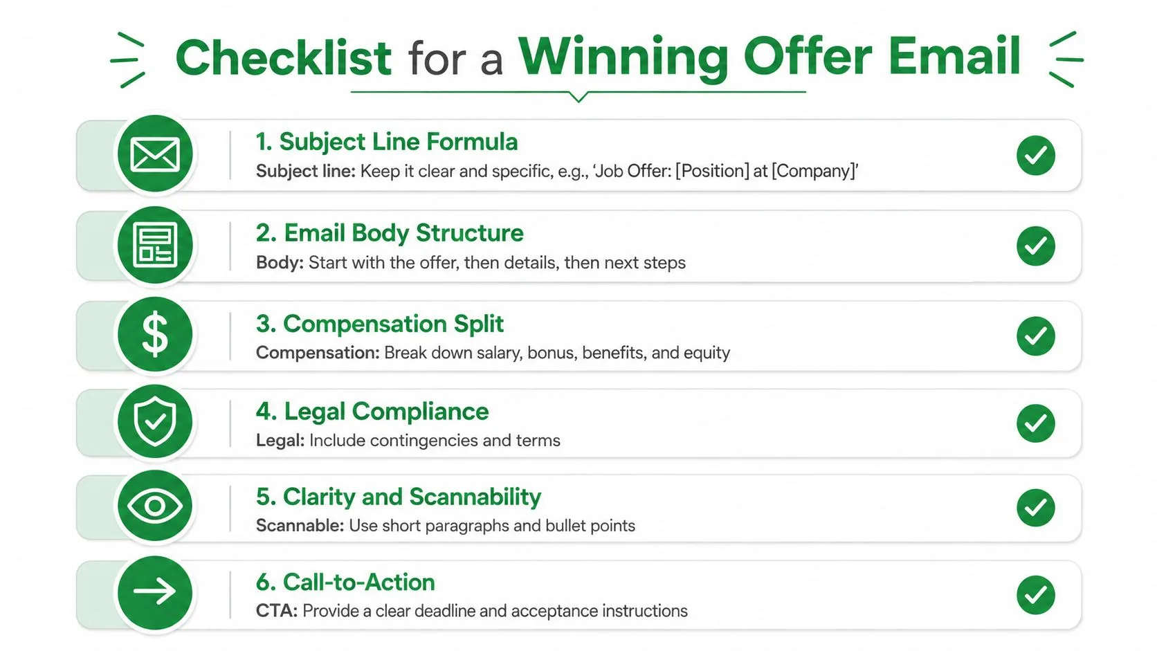 A checklist of six essential tips for crafting a successful and professional job offer email to candidates.