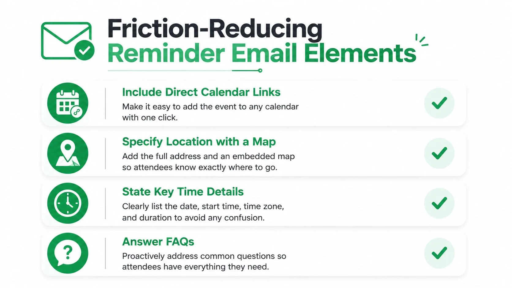 A visual guide outlining key elements for creating effective friction-reducing reminder emails for event attendees.